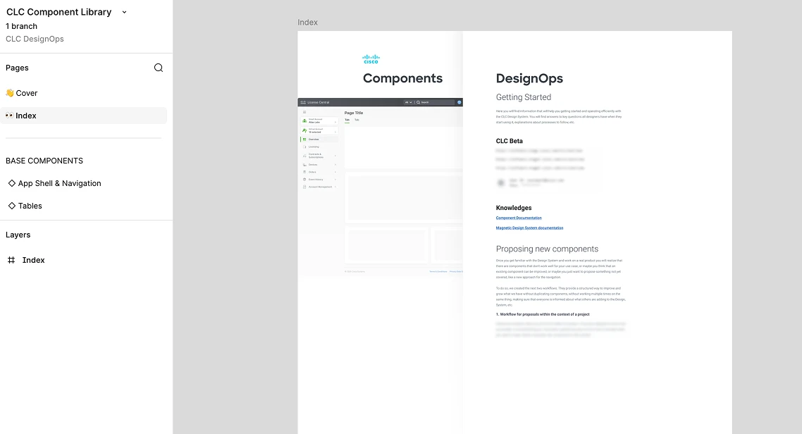 The CLC Component Library in Figma: base components for the app shell, navigation and tables, next to DesignOps getting-started docs